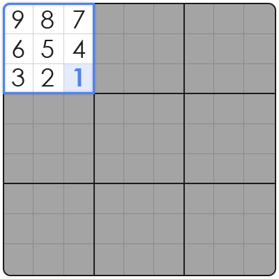 sudoku origin
